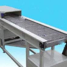 食品工業輸送設備及配件市場趨勢分析